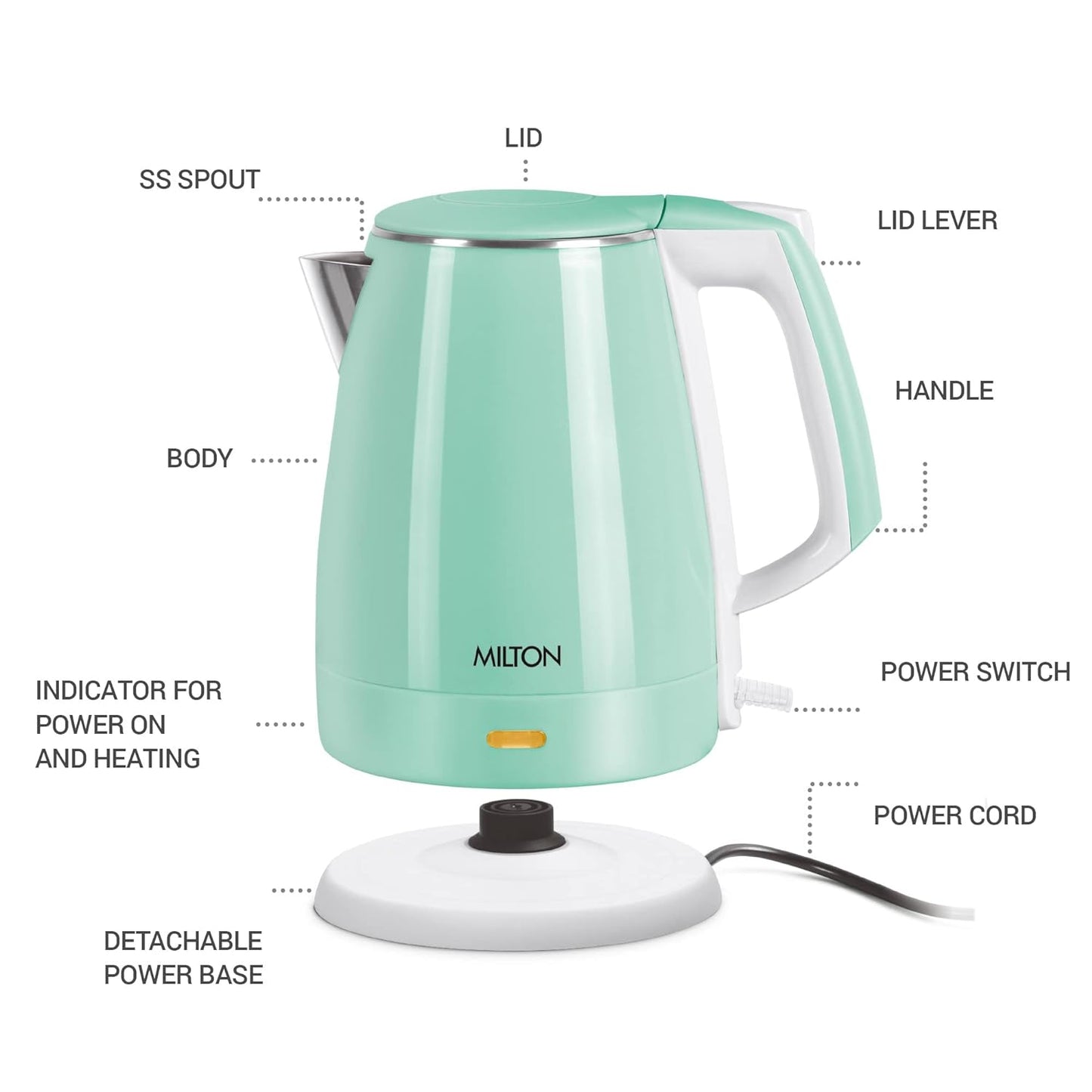 Milton Riga Stainless Steel Double Walled Electric Kettle  (1.5 L, Aqua Green)